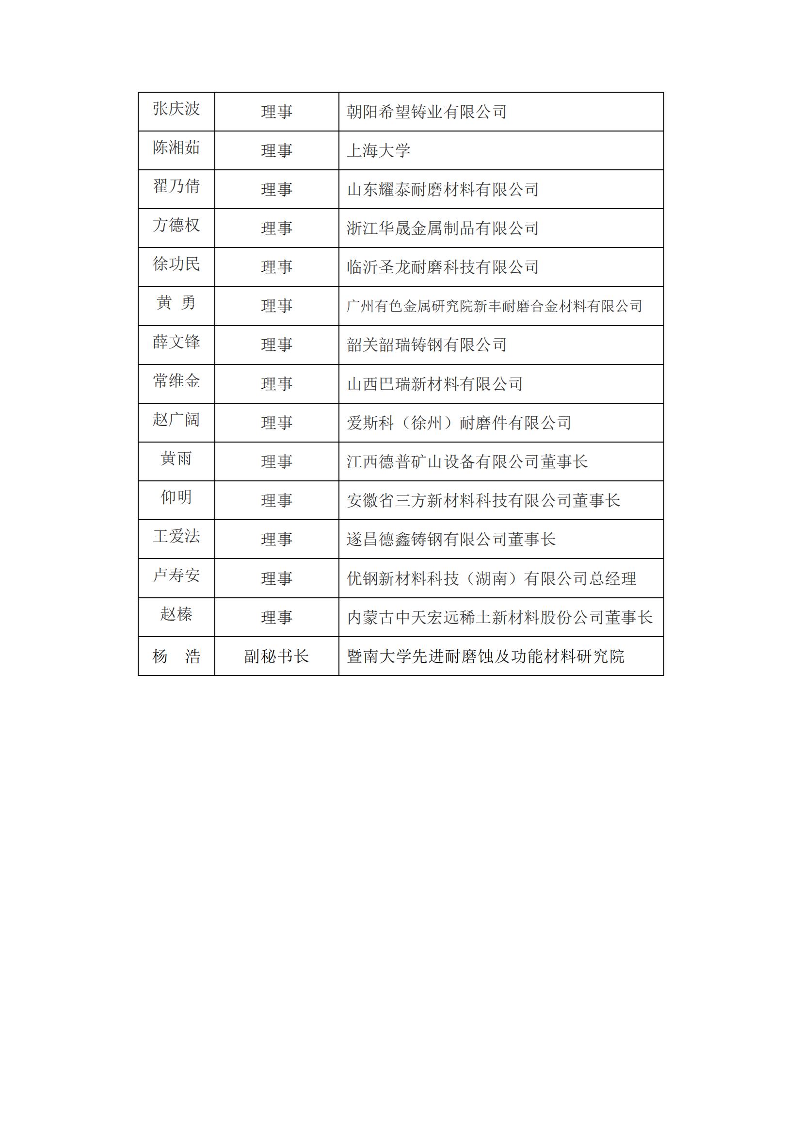 耐磨分会2023年缴纳会费通知(1)_03.jpg