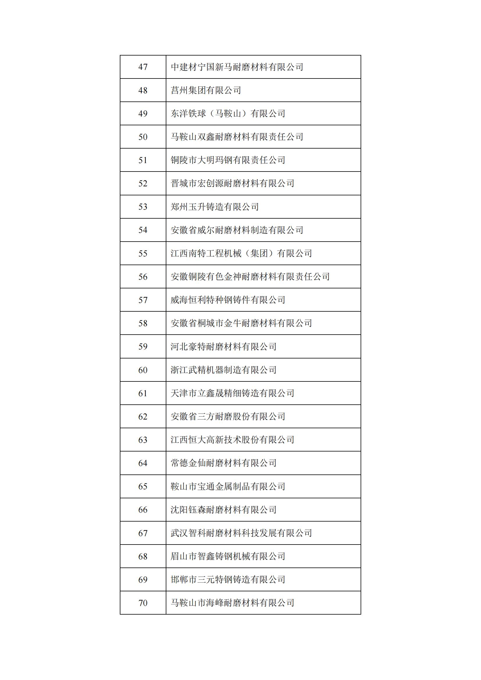 耐磨分会2023年缴纳会费通知(1)_06.jpg