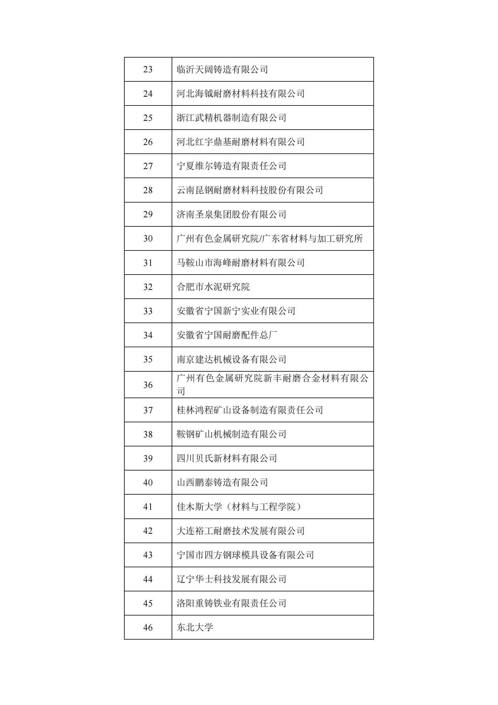 耐磨分会2023年缴纳会费通知(1)_05.jpg