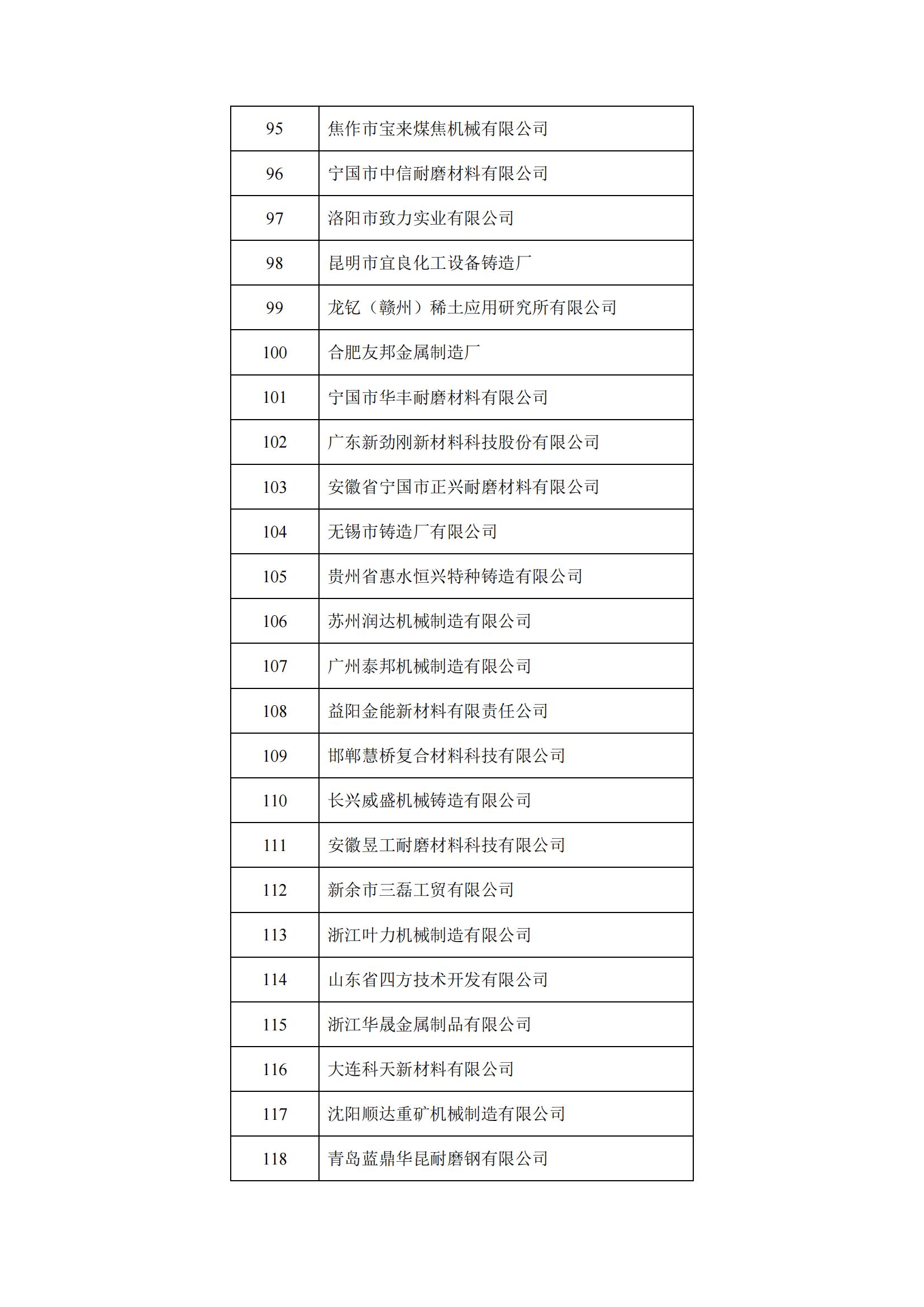 耐磨分会2023年缴纳会费通知(1)_08.jpg