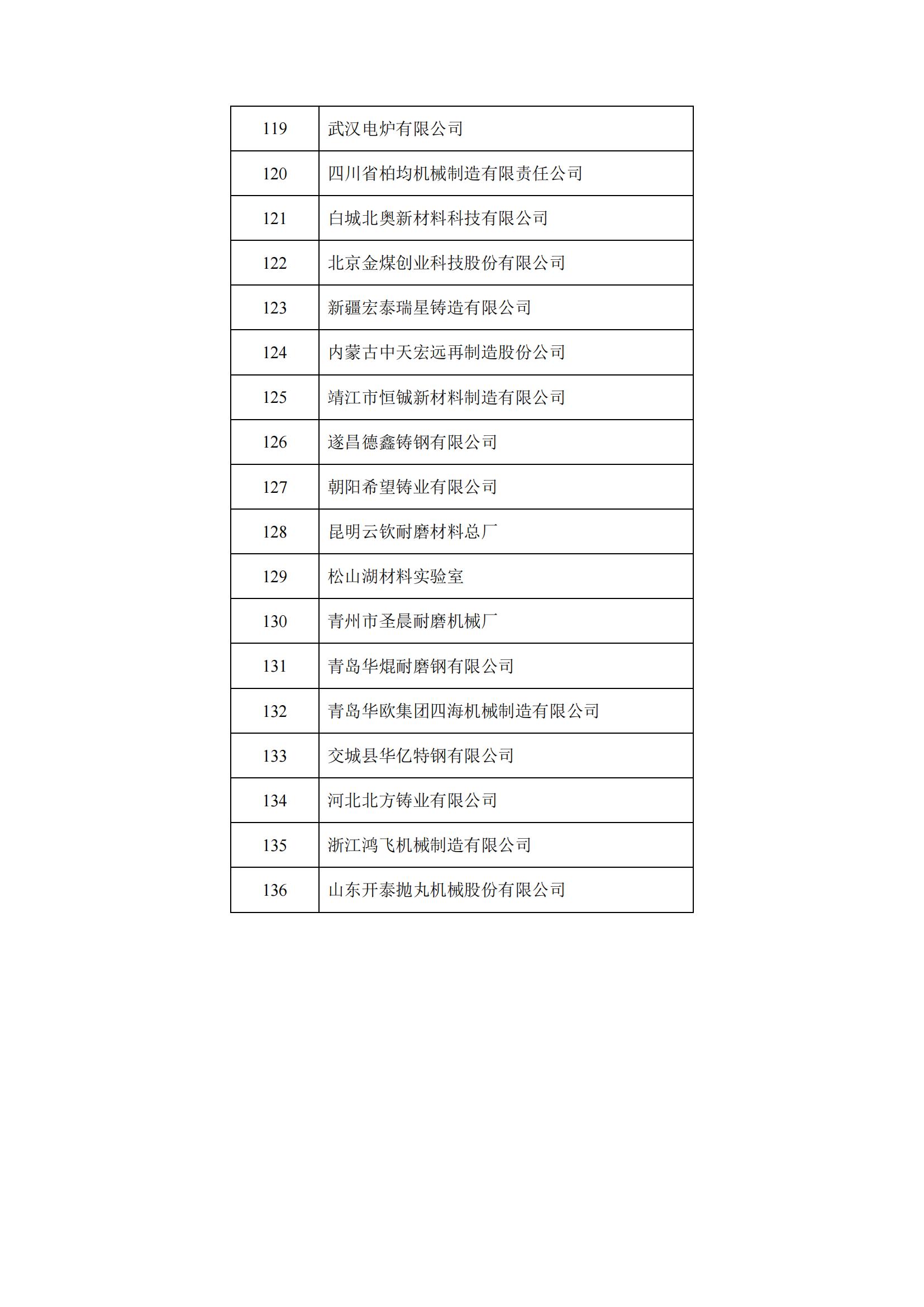 耐磨分会2023年缴纳会费通知(1)_07.jpg