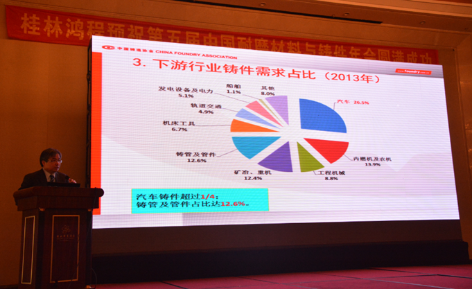 耐磨材料与铸件分会第三届会员大会暨第五届年会在桂林召开(2)