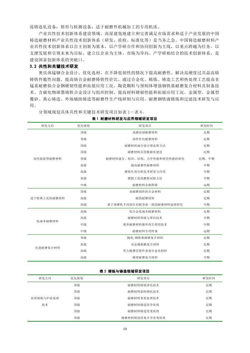 《铸造耐磨材料细分行业“十三五”发展规划纲要》全文发布(图10)