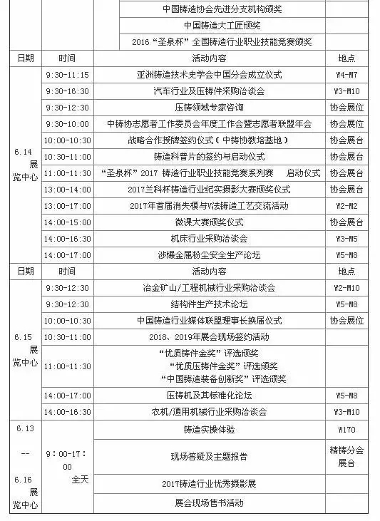 耐磨分会展团2017上海铸博会——“听会、观展”全攻略(4)