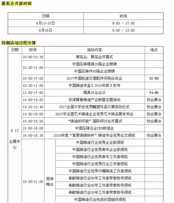 耐磨分会展团2017上海铸博会——“听会、观展”全攻略(3)