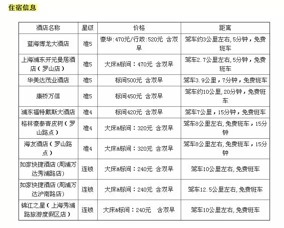 耐磨分会展团2017上海铸博会——“听会、观展”全攻略(7)