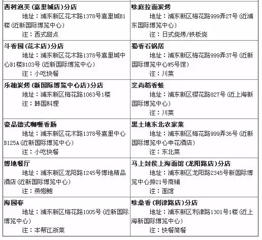 耐磨分会展团2017上海铸博会——“听会、观展”全攻略(9)