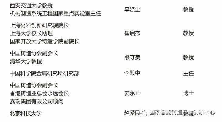 宋量秘书长应邀担任中国智能铸造产业联盟专家委员会专家(4)